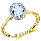 View this ring variant